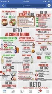 Keto Diet Plan Uk Free Pdf
